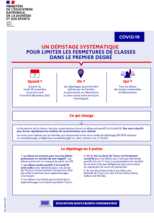 Attestation Test Covid N Gatif Cole Maternelle Anne Frank Migennes